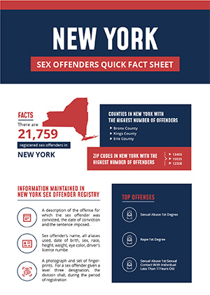 New York Sex Offender Infographic