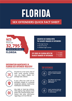 Florida Sex Offender Infographic