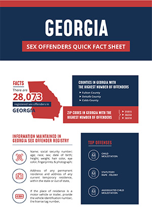 California Sex Offender Infographic